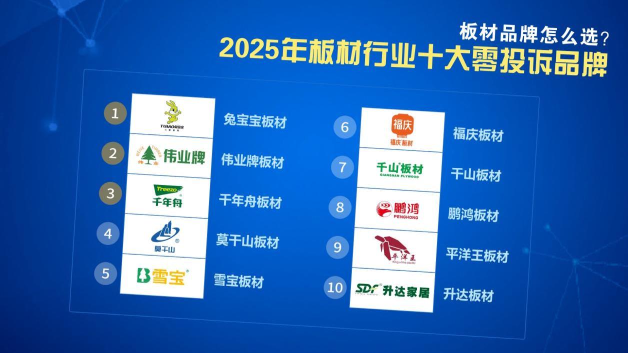 板材品牌怎么选？2025年板材行业十大零投诉品牌