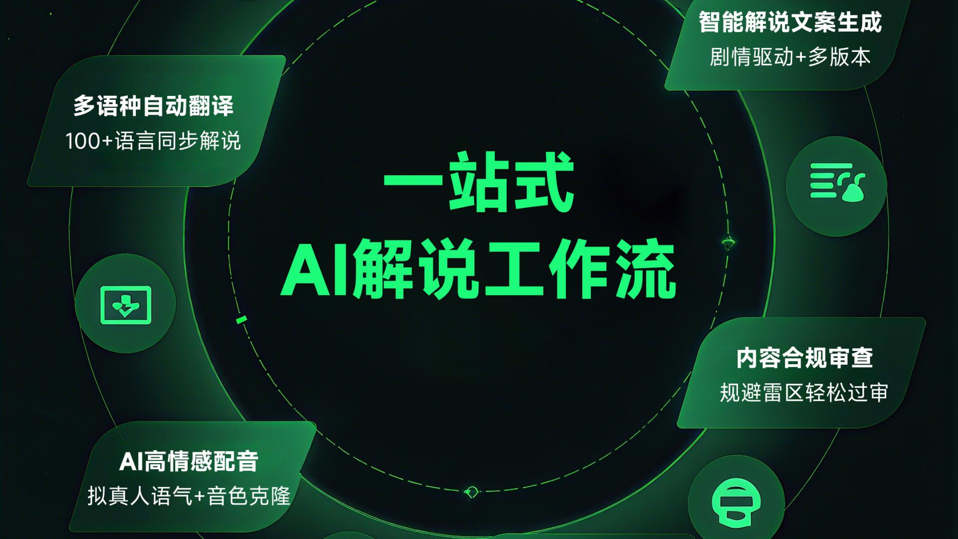 【盘点】2025年最值得入手的4款AI视频剪辑工具横评
