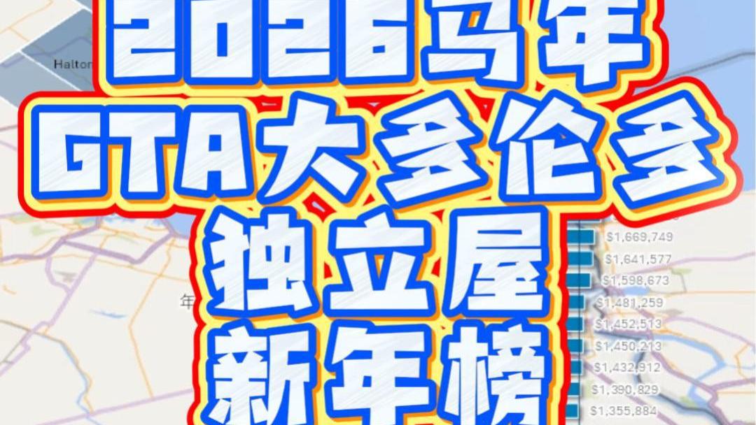 2026马年新春【大多伦多独立屋新年榜】