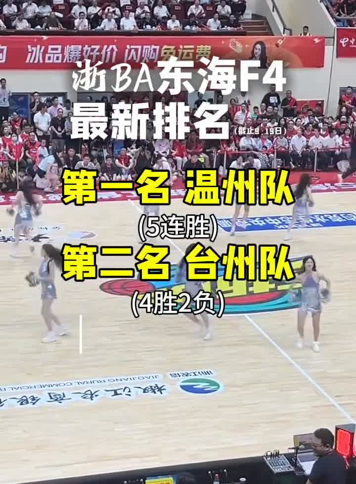 浙BA东海F4最新排名。
·第一名温州队(5连胜)。
·第二名台州队(4胜2