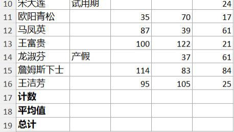 动态数组的魅力，用一个 Excel 函数同时实现多种计算