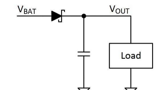 反向保护电路：肖特基二极管、MOS管区别