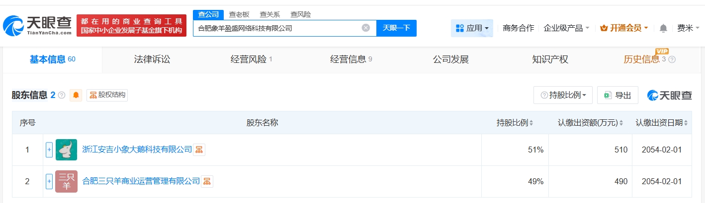 三只羊与小象大鹅合资公司注销