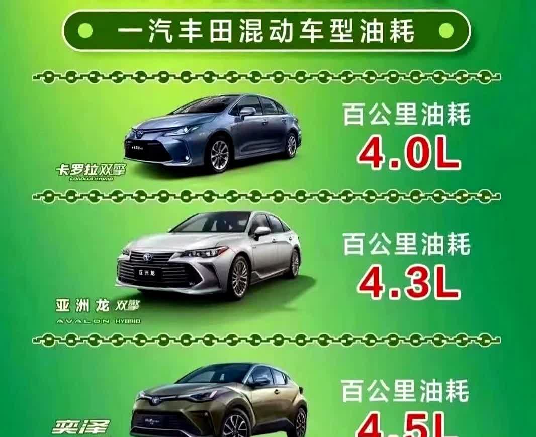最近和开丰田双擎的朋友聊天，他甩出一句话：
