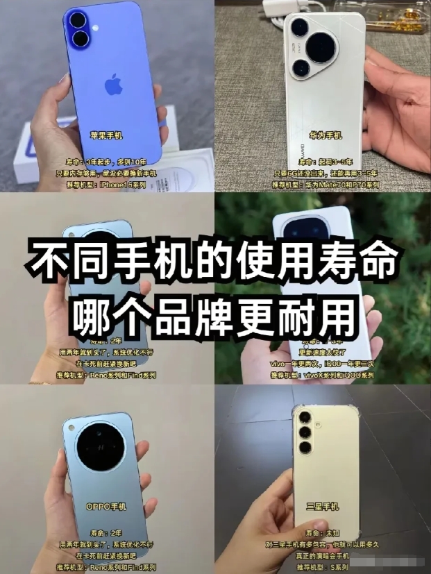 不同手机使用寿命，到底哪个品牌最耐用：
1.苹果手机：3年起步，多则10年
2.