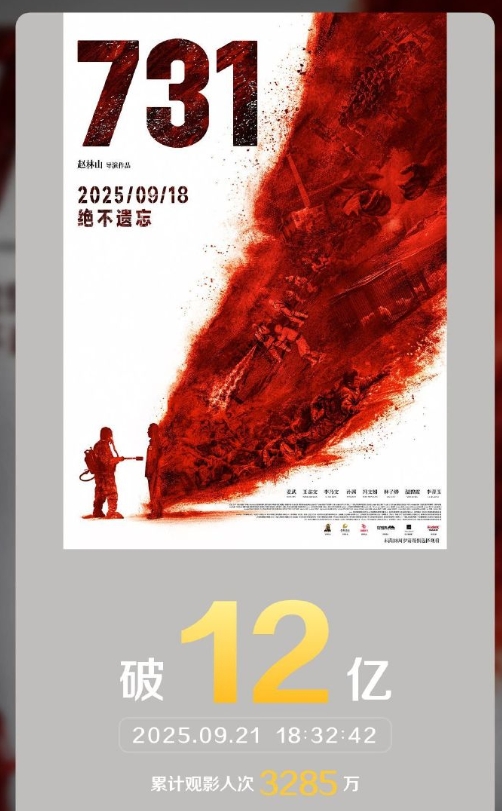 电影《731》票房破12亿