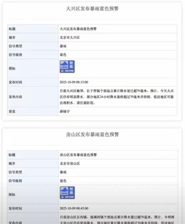 雨都下北京上海吧，这地方没有田地，慢慢下也没事，其它秋收的地方就别下了先