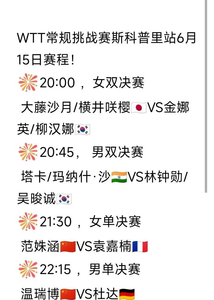今日（6月15日，周日）赛程！
今日是WTT常规挑战赛斯科普里站的决赛日，进行除