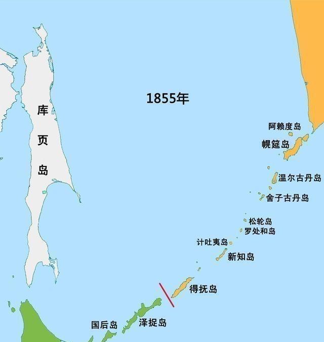 俄罗斯给中国带来了一个大问题！9月，中国邀请中国登上千岛群岛占守岛，纪念二战胜利