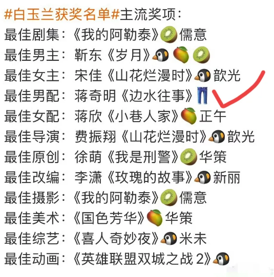 优酷有点惨哈哈哈[泪奔]
昨天的白玉兰颁奖，腾讯爱奇艺芒果TV都是收获满满，只有