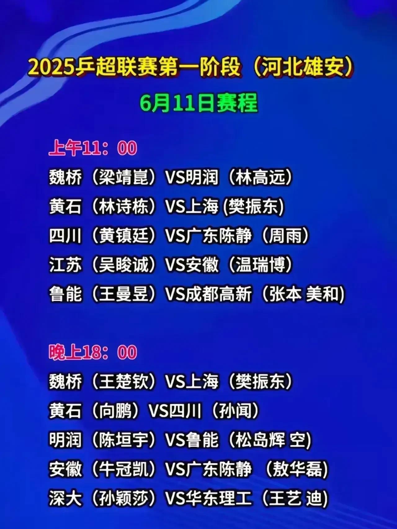 乒超第一阶段最后一天(6.11)
10场团体赛，场场精彩，看点十足。
魏桥~明润