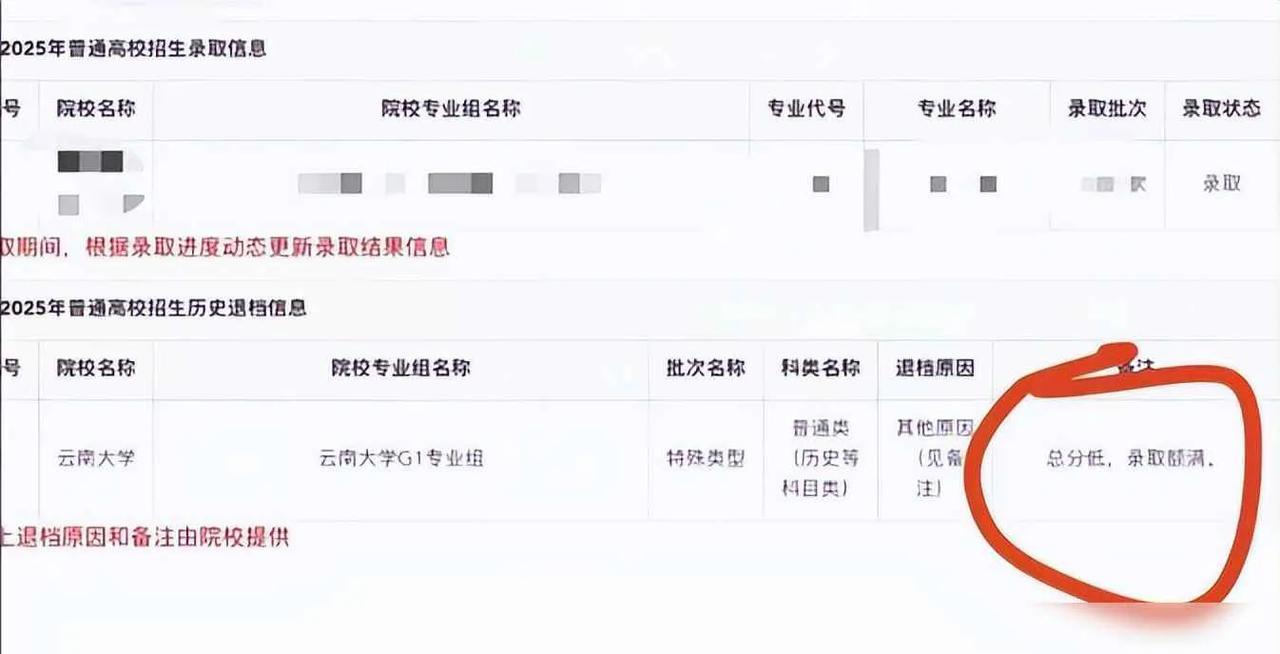 云南大学退档引争议，‘总分低’三字成导火索，考生吐槽与校方回应背后藏着什么？
今