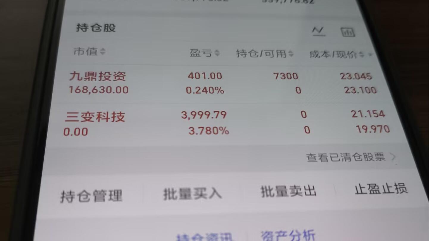 1月16日，+0.88%，九鼎投资。