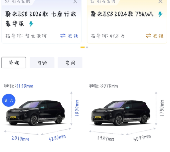 蔚来第三代ES8预售价41.68W起，到底值不值？
蔚来第三代ES8预售价公布，