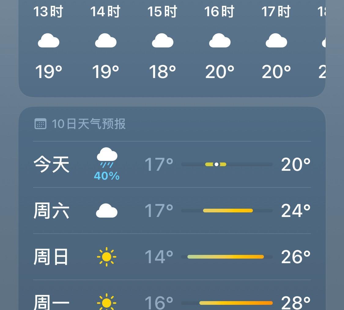 雨点悬在空中似的，一片云飘过，头顶的雨绵绵密密的就会落下来！
今天是民间传说～牛
