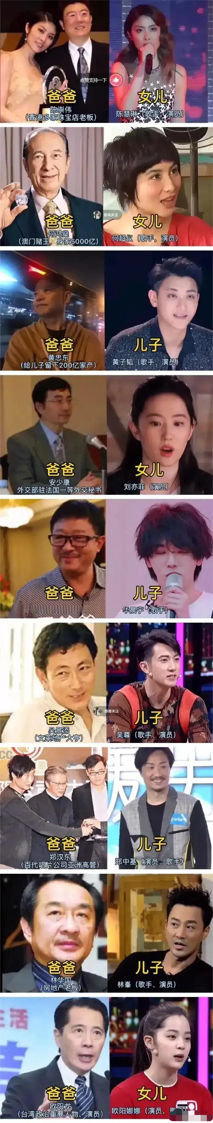 看看明星的后台都有谁​​​