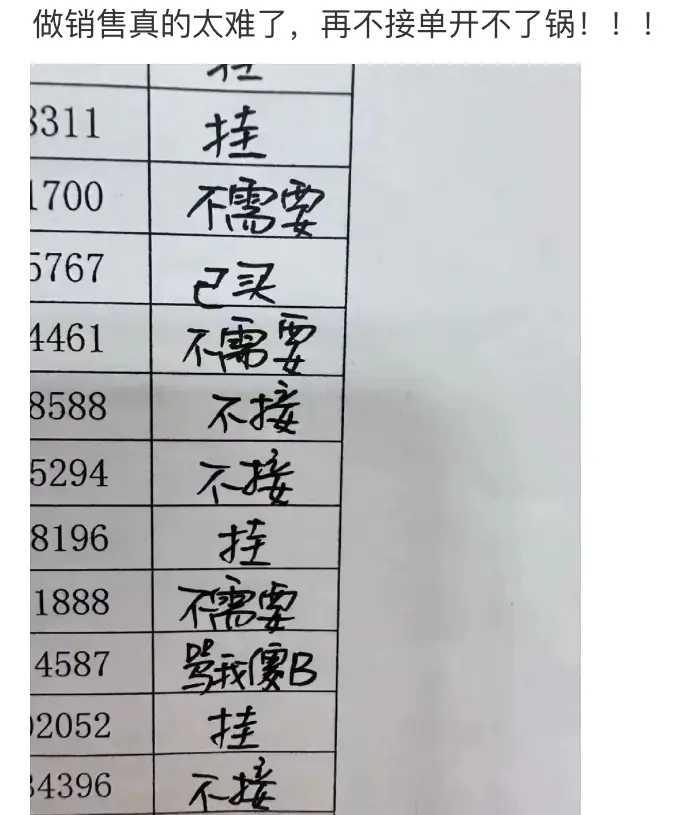 尾号4587的用户好样的