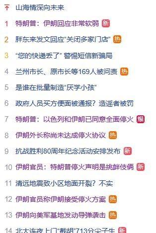 万万没有想到
国际时政新闻也能像娱乐八卦一样
这几天的国际时政新闻，正球级热搜互