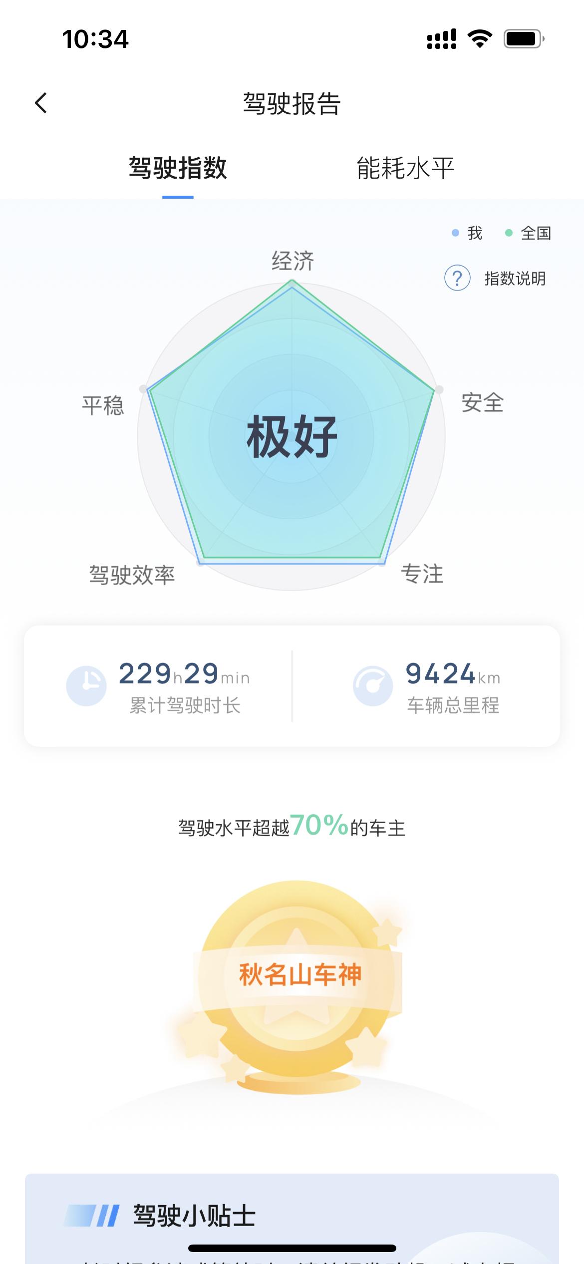 Crv驾驶坏毛病