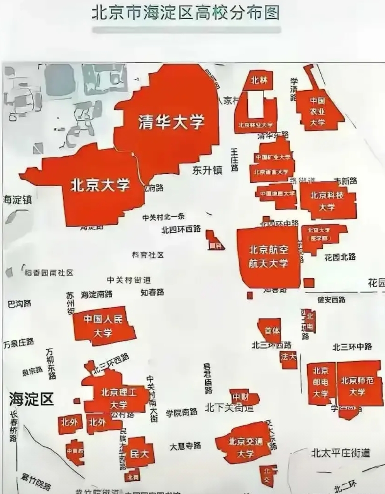 到北京上大学，就看学校的面积，哪个最大就去哪所！
面积最大的当属清华大学，北大次