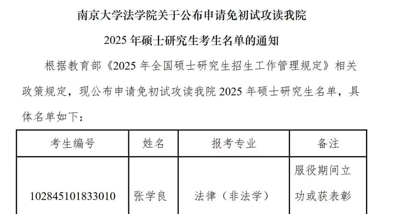 南京，张学良，立功。
这三个词语结合在一起不由的想到了那位少帅的光荣岁月。
无巧