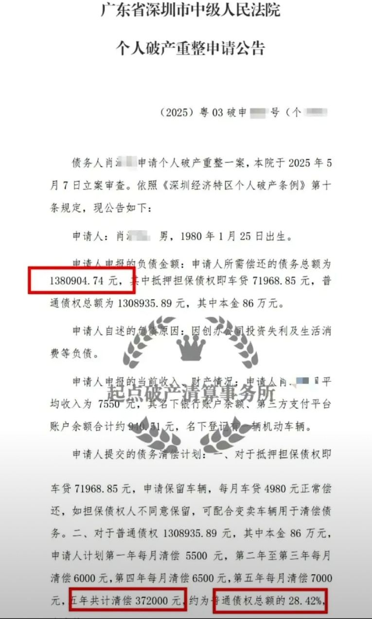 深圳80后男子创业失败欠下138万，每月工资7550元根本不够还。
经过法院裁定