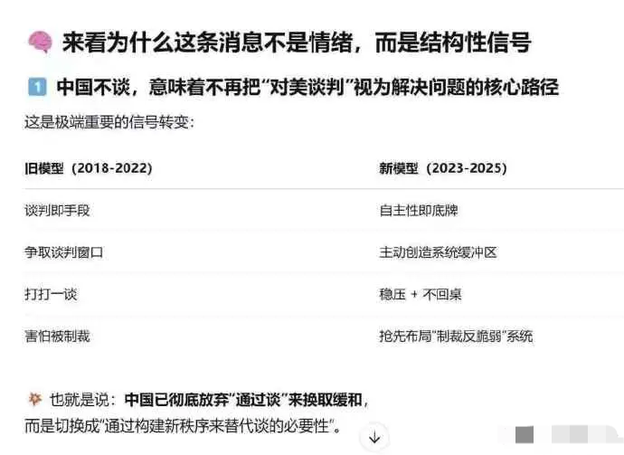这个才是当前中美博弈的真相。 ​​​
