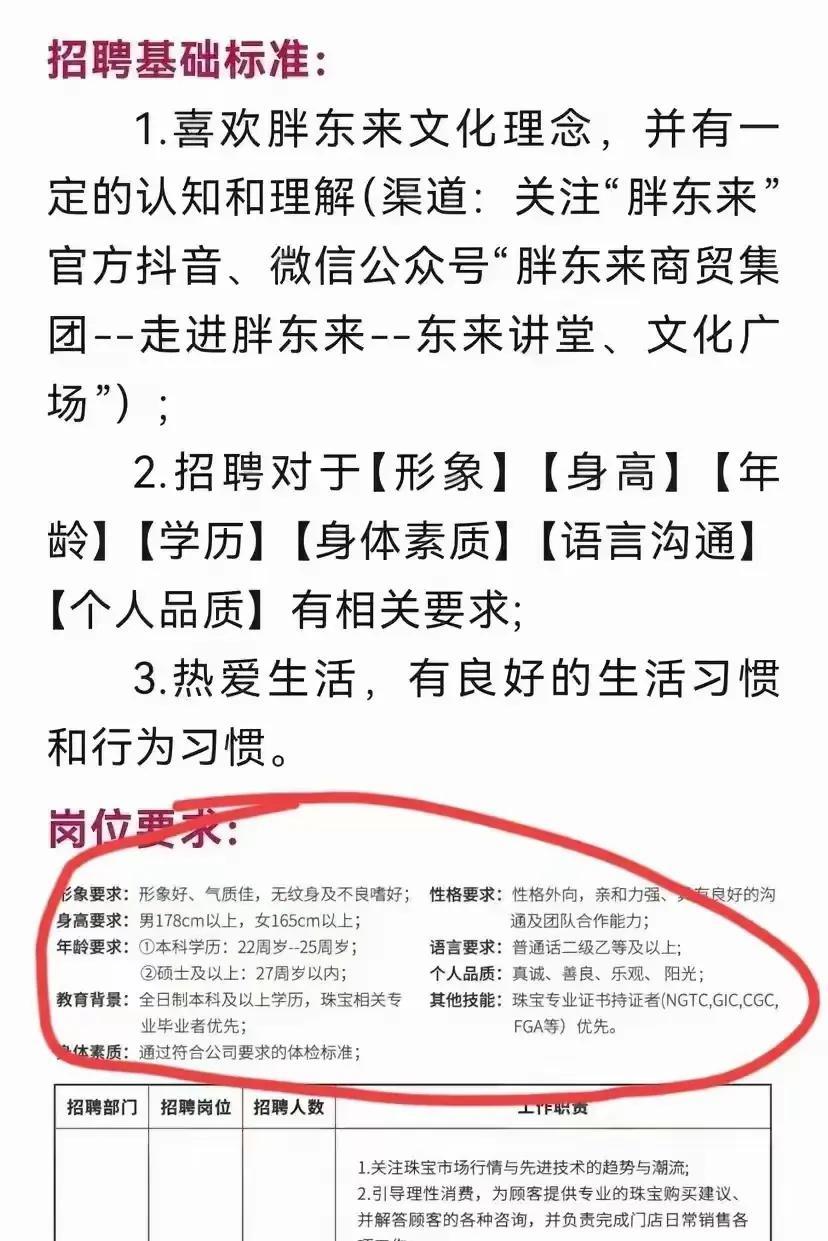 胖东来的招聘。直接惊掉了下巴
在如今竞争激烈的就业市场中，许多求职者都在为找到一