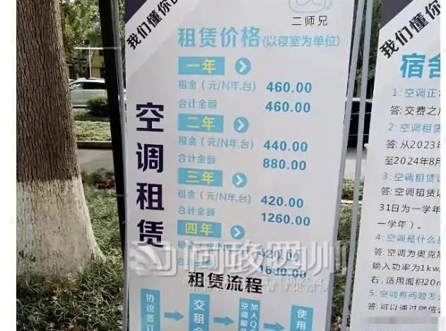 宿舍空调租金1680元，成都某大学的生意真的很好做。
四年租金1680元都够买一