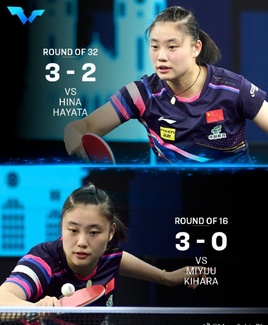 徐奕连过两名日本选手，晋级女单1/4决赛

徐奕3比2早田希娜
徐奕3比0木原美