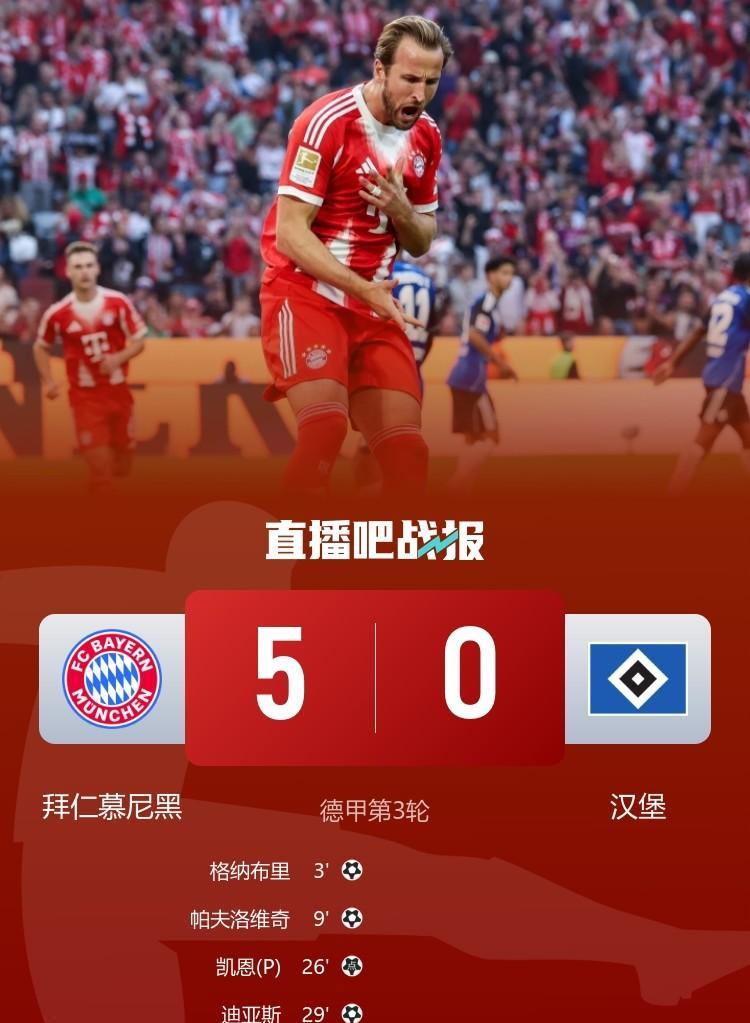 本周五大联赛的精彩对决不少啊！
德甲有南北大王德比，拜仁5:0轻松战胜汉堡。面对