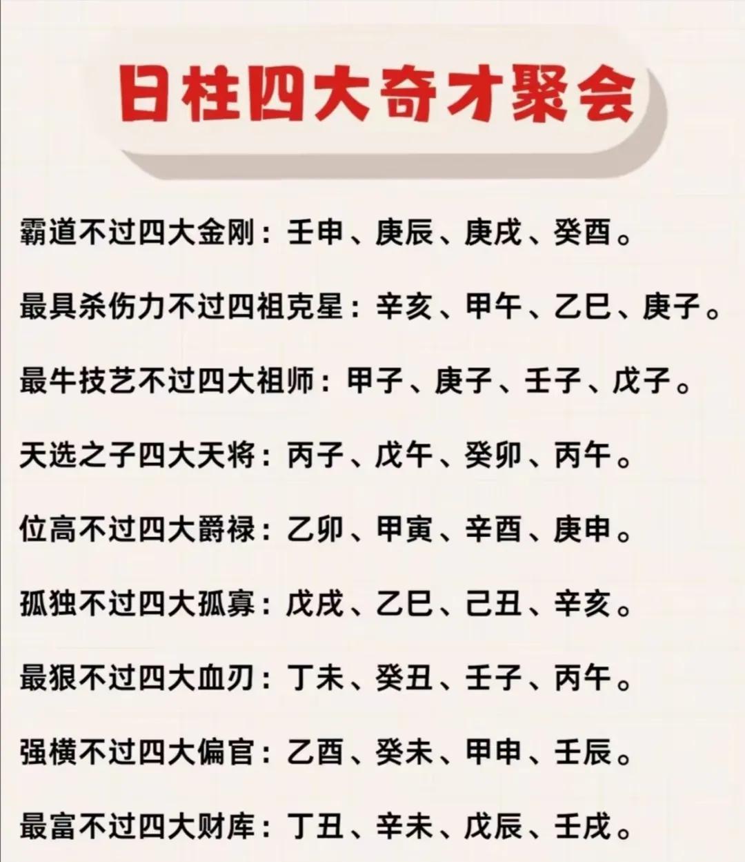 看日柱性格