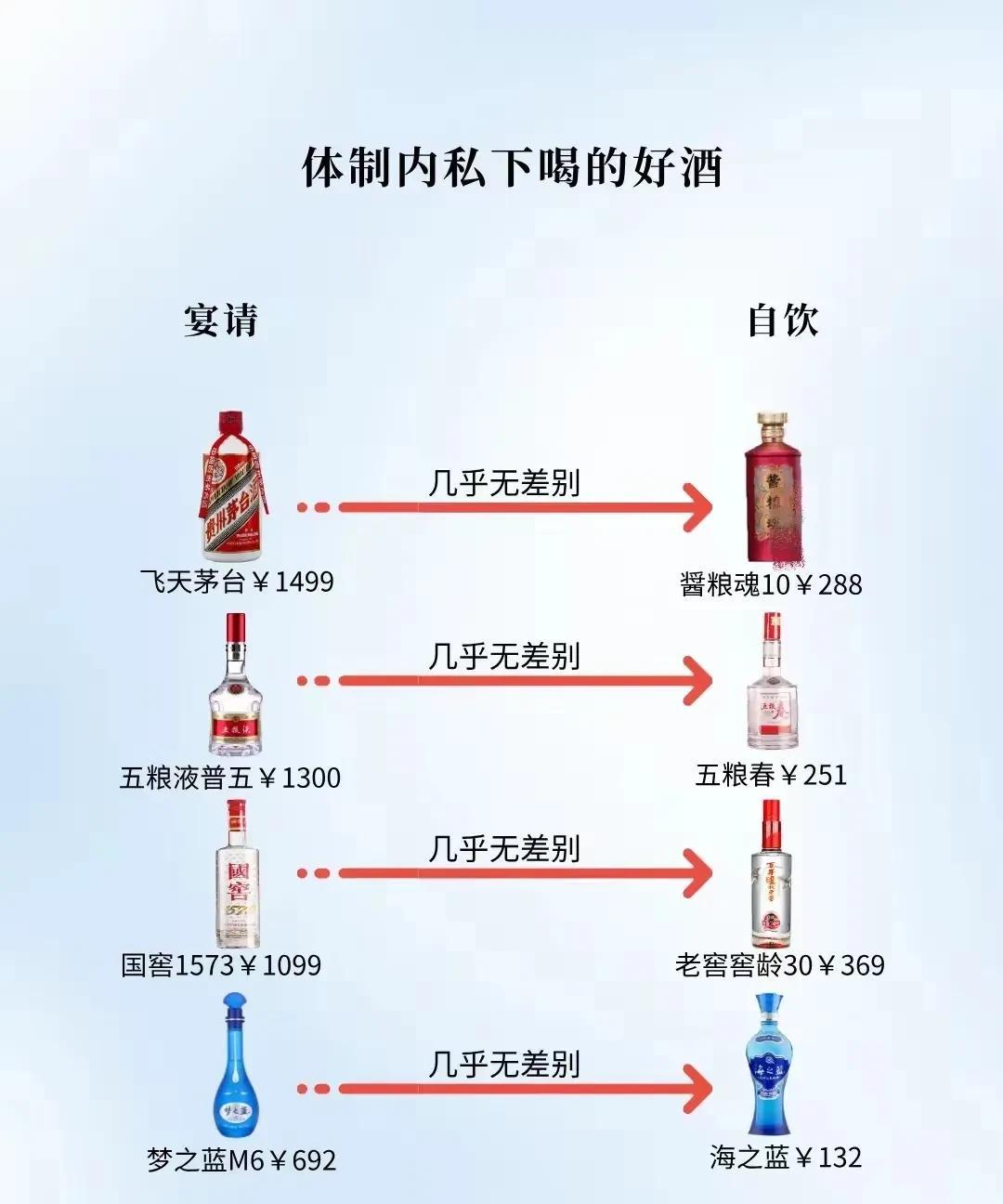 很多时候都是面子问题[灵光一闪][灵光一闪][灵光一闪]#面子的那些事# #面子