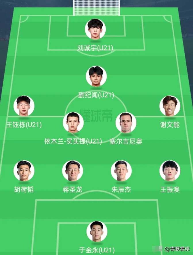 2030世界杯预选赛，国足首发阵容展望