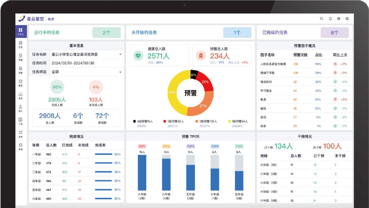 大学生心理测评系统厂商推荐：2025国内外厂商代表深度解析