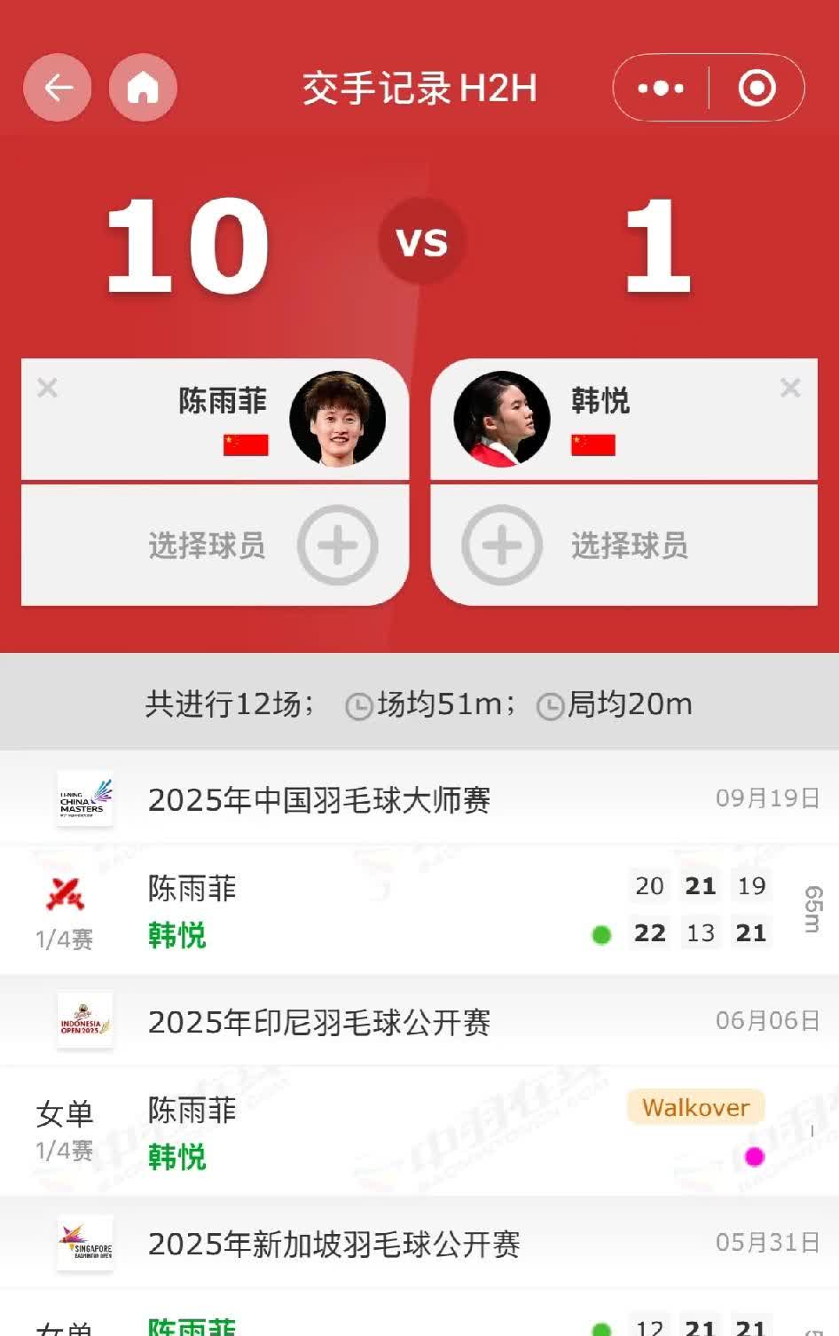 陈雨菲都不应该打的，但是想抢总决赛名额，这场输了基本去不了总决赛，明年亚运会的积
