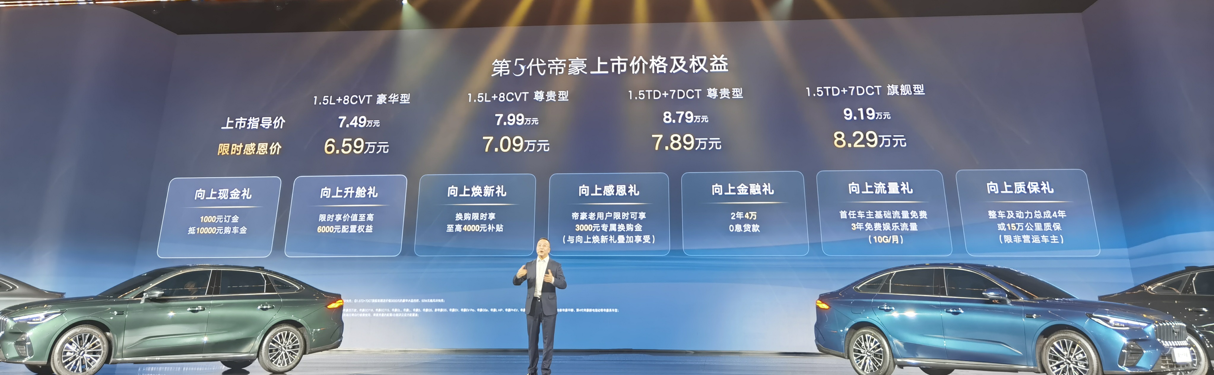  一辆帝豪车，半部中国家轿史？