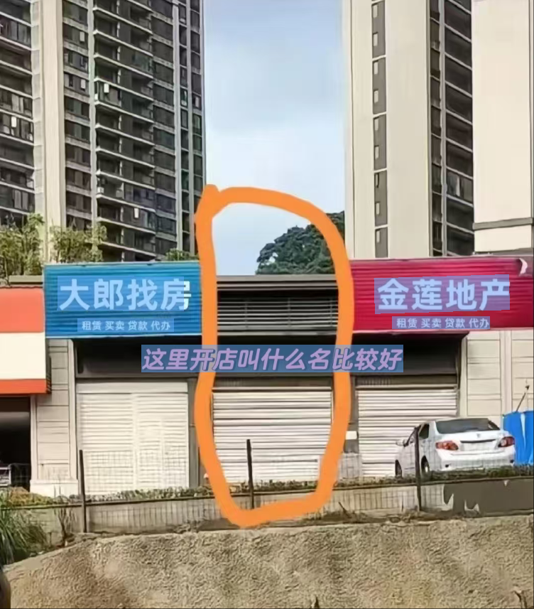 这里开店叫什么名比较好