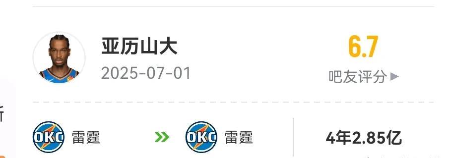 最重磅的两笔交易
亚历山大4年2.85亿雷霆
艾顿2年1660万湖人
也是最具价