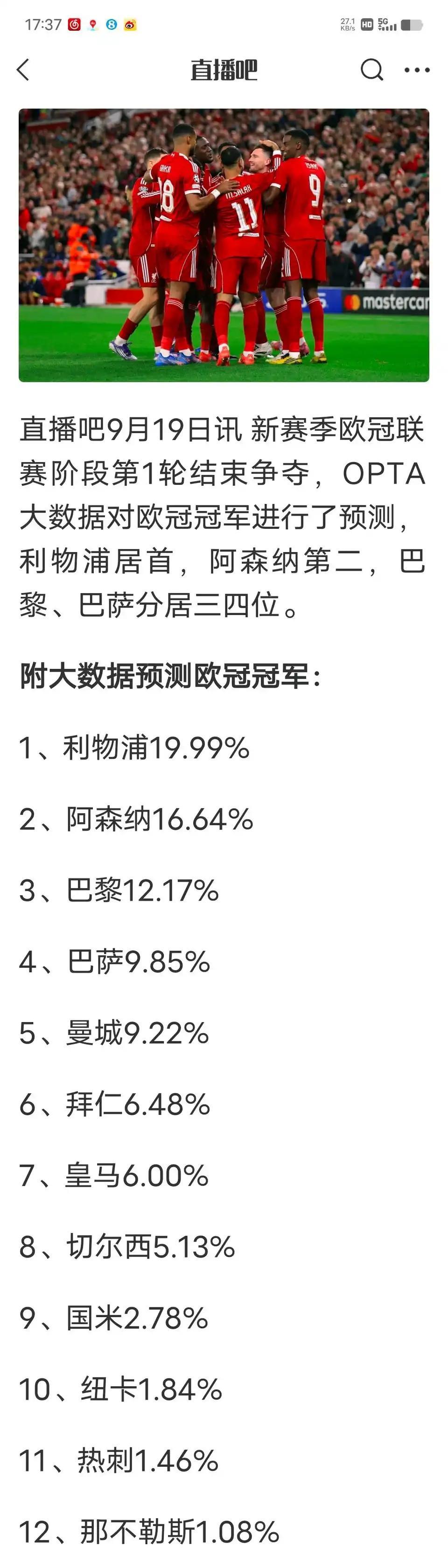 OPTA大数据认为英超拿欧冠冠军！
利物浦19%概率，阿森纳16%，英超两大豪门