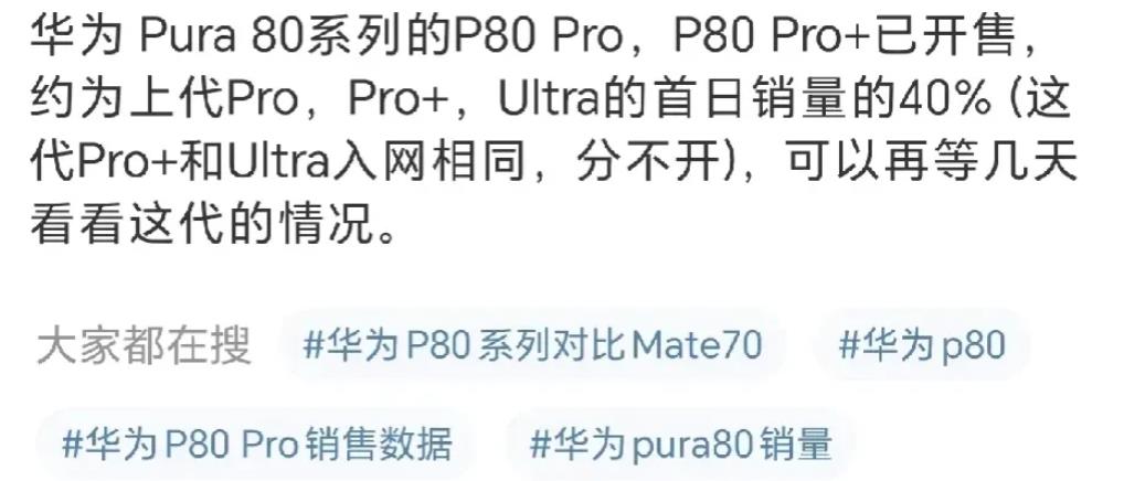 华为Pura80相比较上代只到40%的销量是什么原因？

首先是麒麟9020相比