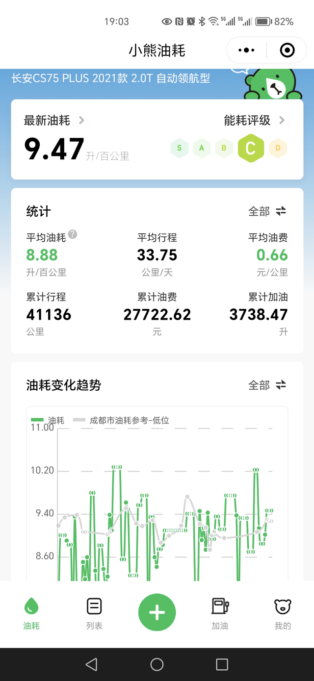 你们开车喜欢闪灯按喇叭吗
我觉得在路上，现在开车的就是最弱势群体，行人、电瓶车、