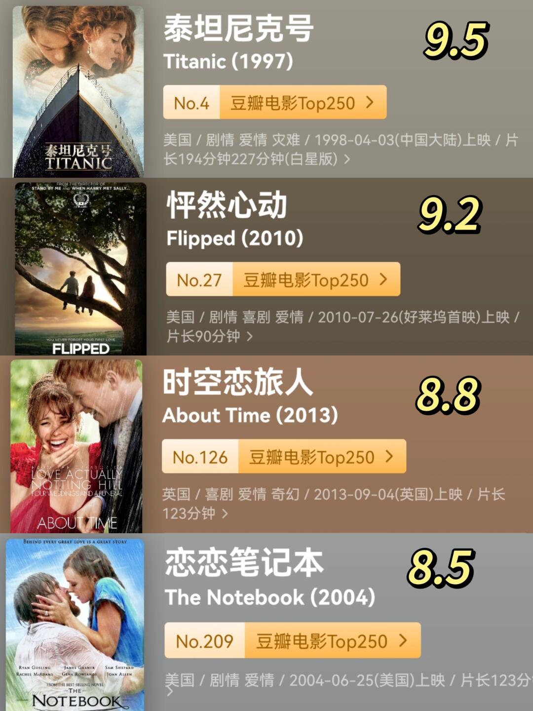 💕高分爱情电影‼️超适合情侣一起看！