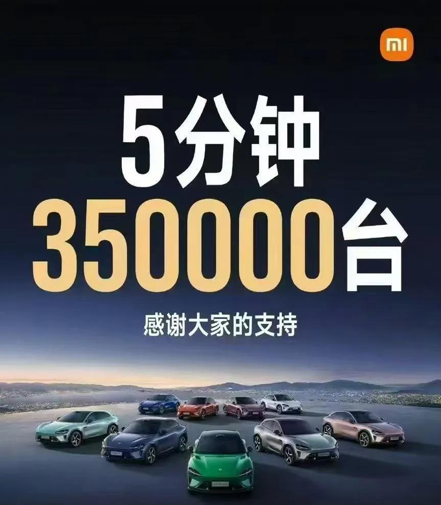 小米汽车YU7五分钟大定突破35万台。很多人还以为自己眼花了。三分钟大定等于蔚来