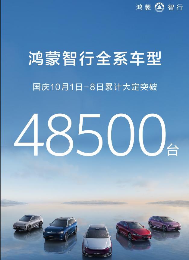 国庆成绩单来了，鸿蒙智行假期8天大定破4.85万台，有份数据明细，问界M7是1.