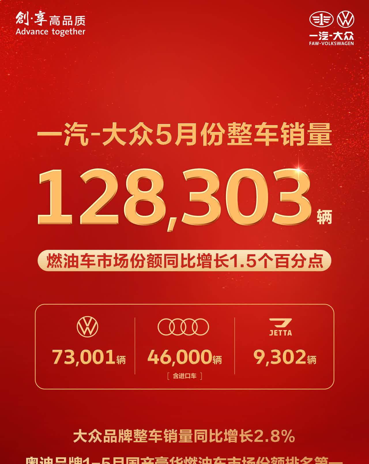 那些说一汽-大众不行的估计要闭嘴了
没想到油车还是这么的能打。
都2025年