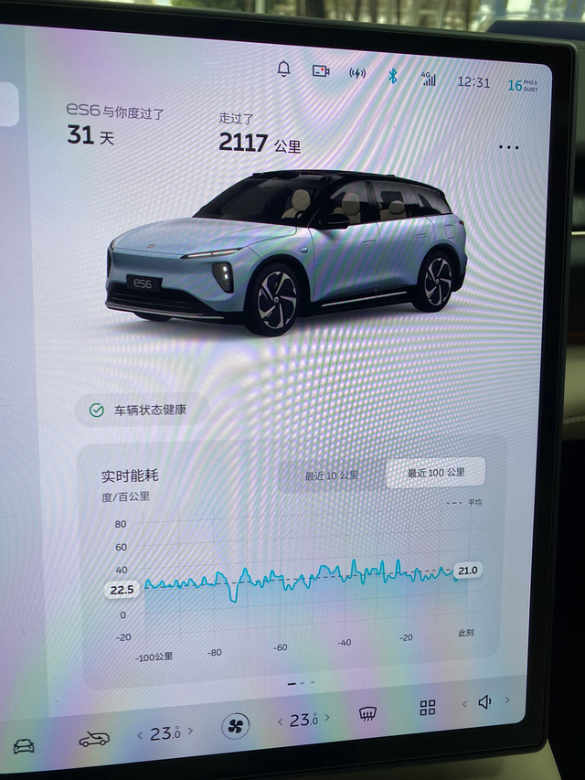 满月晒一晒
提车一个月，2000 公里。晒一晒电耗，高速一半左右吧，总体感觉电耗