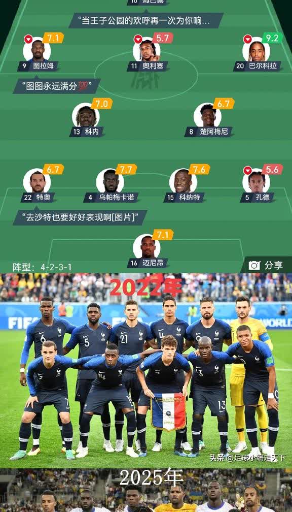 目前法国队黑化程度已经全欧第一了！这套阵容现在就剩一个白人了。
现在法国队的左