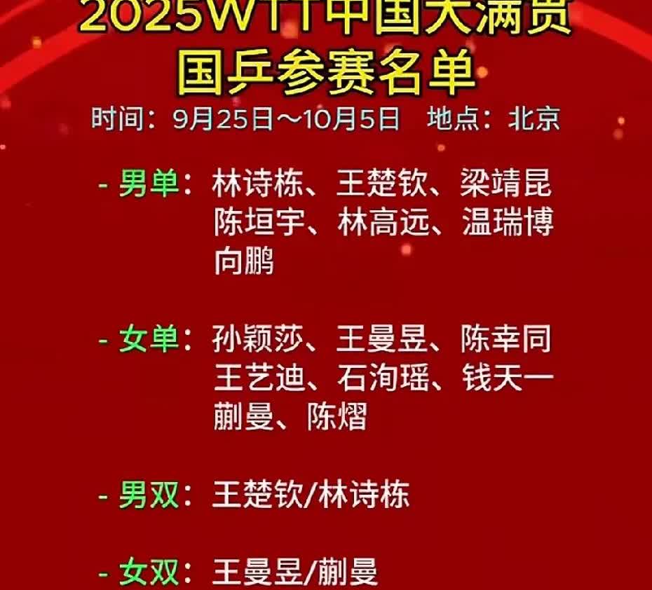 国乒急了，下大招了，北京大满贯男双直接上世一林诗栋和世二王楚钦组合！
男双连续