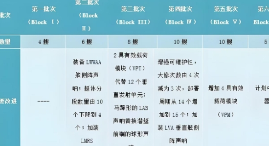 根据《华盛顿邮报》报道，美军印太地区总司令帕帕罗近日称，他认为中国用多项机床技术